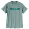 'Carhartt' Men's Force® Relaxed Fit Midweight Block Logo T-Shirt - Blue Surf -Carhartt 105203 HA4 MS23 e 1024x1024@2x