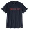'Carhartt' Men's Force® Relaxed Fit Midweight Block Logo T-Shirt - Navy 2 'Carhartt' Men's Force® Relaxed Fit Midweight Block Logo T-Shirt - Navy -Carhartt 105203 I26 MS22 1024x1024@2x