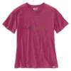 Women's Carhartt Loose Fit Heavyweight Short Sleeve Graphic T-Shirt 2 Women's Carhartt Loose Fit Heavyweight Short Sleeve Graphic T-Shirt -Carhartt 19583629037